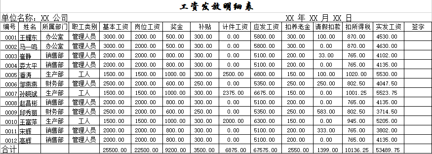 财务会计出纳常用表格大全，新手赶快收藏！免费领取