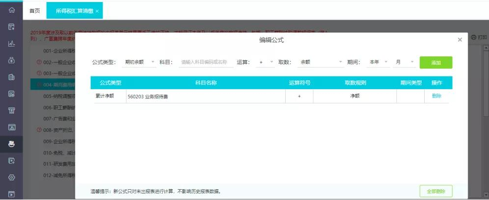 企业过节对外招待费控制及纳税调整,只需看这4点