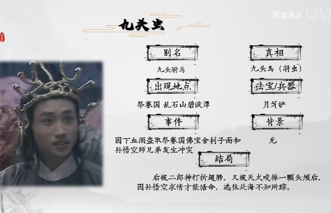 西游记妖怪全介绍