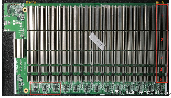 蚂蚁矿机S17+矿机维修培训教材上篇