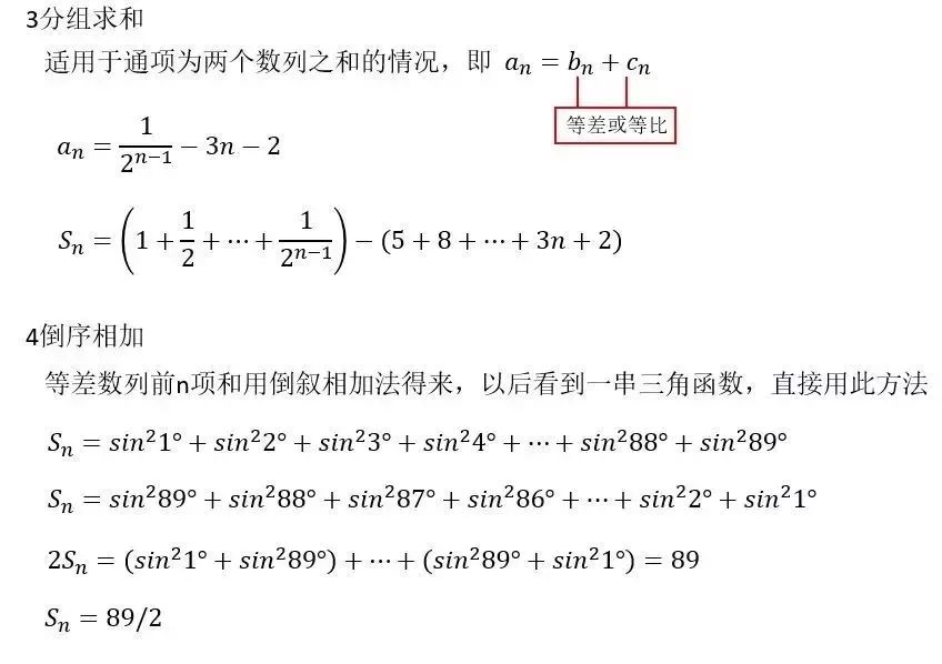 高中数学：各大题型详细解题方法总结，建议高考生收藏