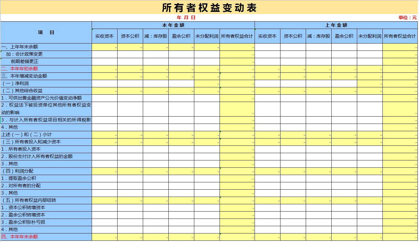 年薪70万财务总监编制：54套财务报表模板，含杜邦分析及财务预警