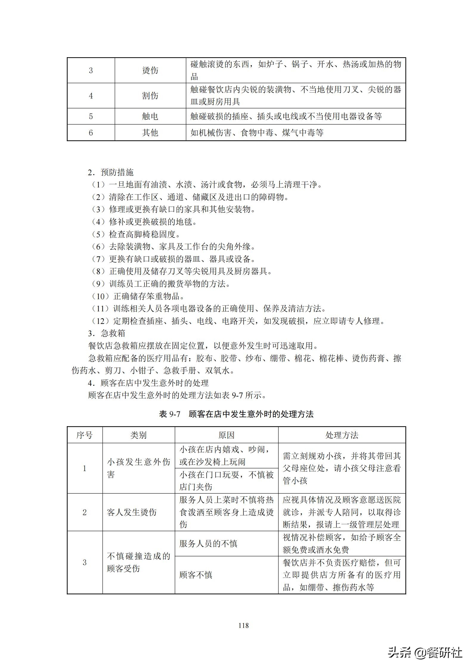 餐饮管理培训大典：200+操作流程/表单工具（462页文档）