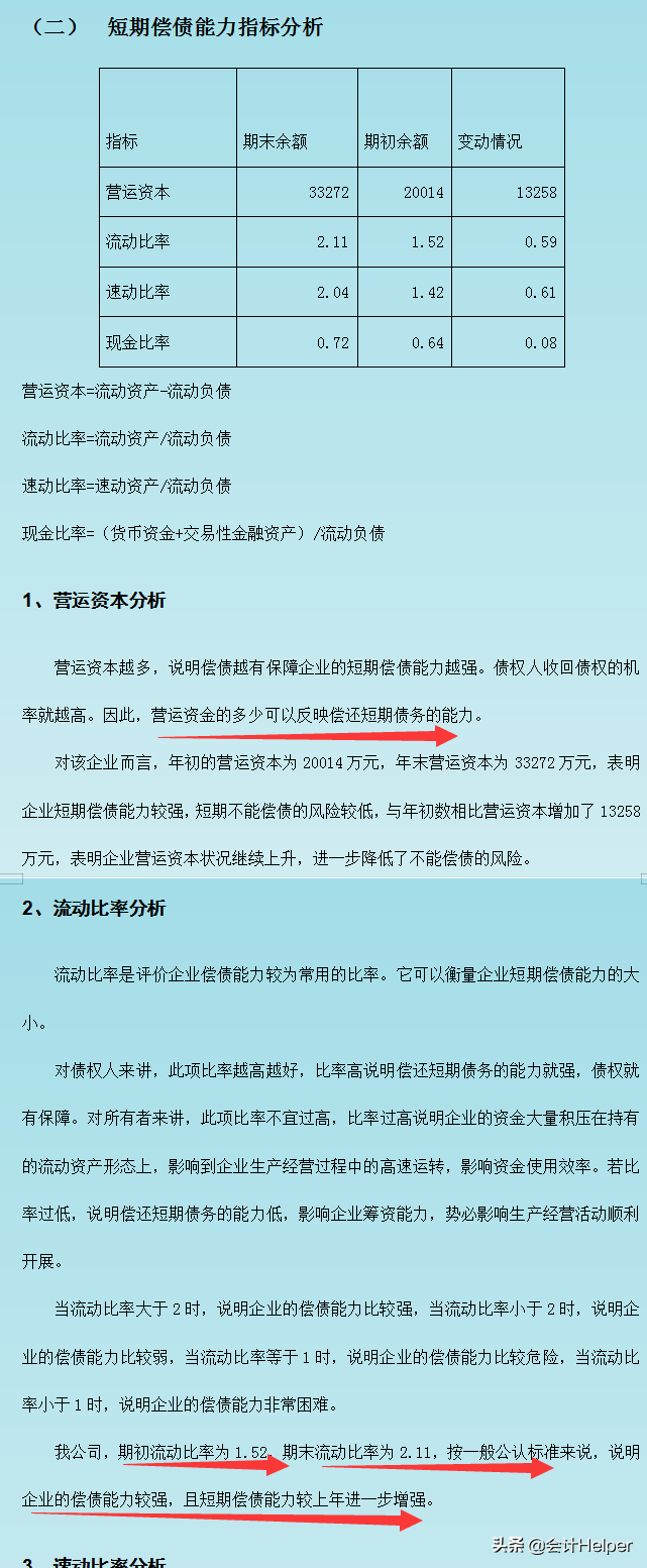 月末财务报表分析难?送你财务报表分析案例及可视化模板,套用即可