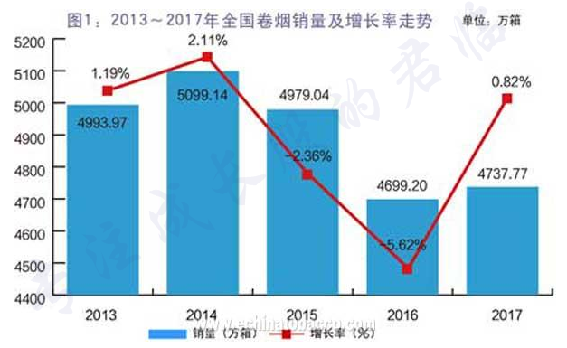 电车行业中的隐型冠军