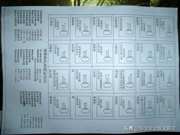 一起來看看中國古老的香文化!