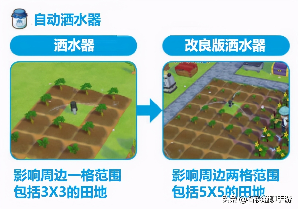 《牧場物語 橄欖鎮(zhèn)》第一年春攻略：解鎖牧場三區(qū) 提高體力上限