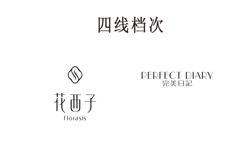 口紅檔次排名：CL穩居第一，MAC淪為三線檔次，蘆丹氏意外上榜