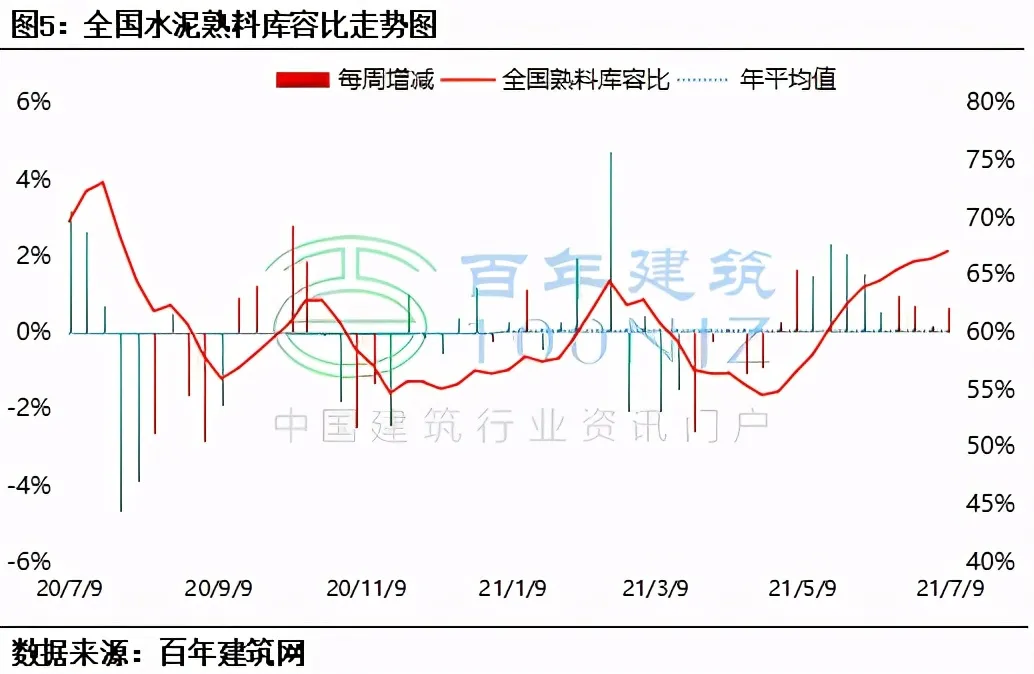 工程赚钱不易！51个施工索赔机会点和4大技巧，你一定用得着