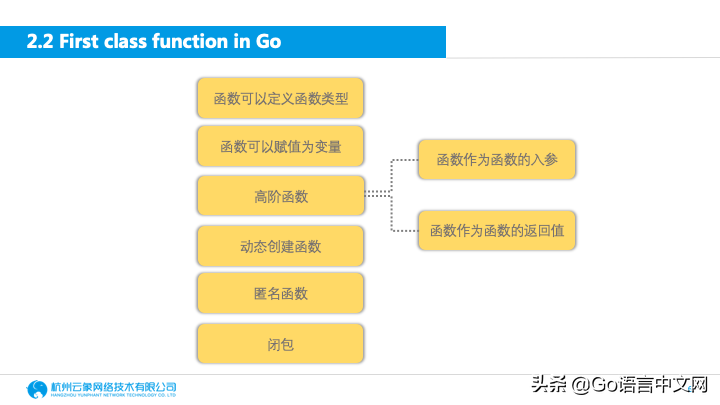 Go中的函数是一等公民