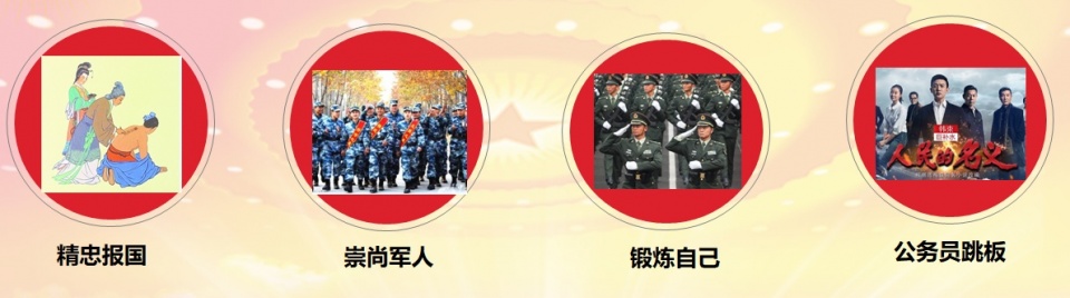 定向培养士官招生怎么报名？分数要多少？体检哪些项目