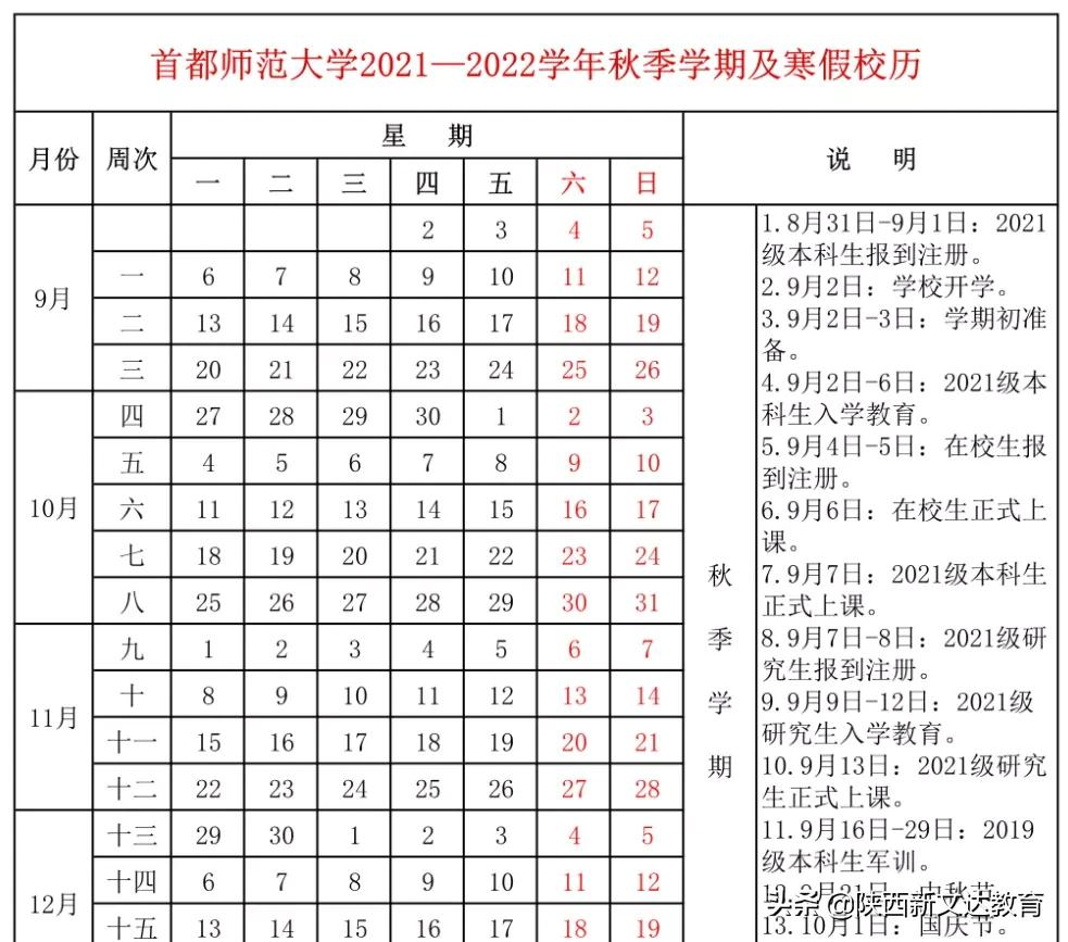 2021级新生报到和军训时间来了！家长：我娃的通知书啥时候能到？