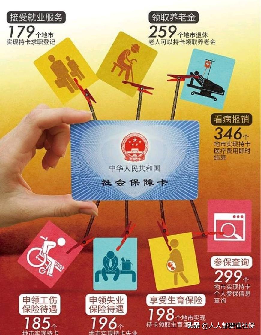 农村已经办了社保卡，工作单位缴纳社保以后可以使用同一张卡吗？
