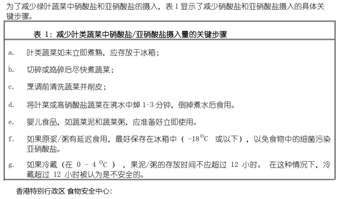 用蔬菜煮水冲奶粉导致宝宝中毒，这真不是危言耸听