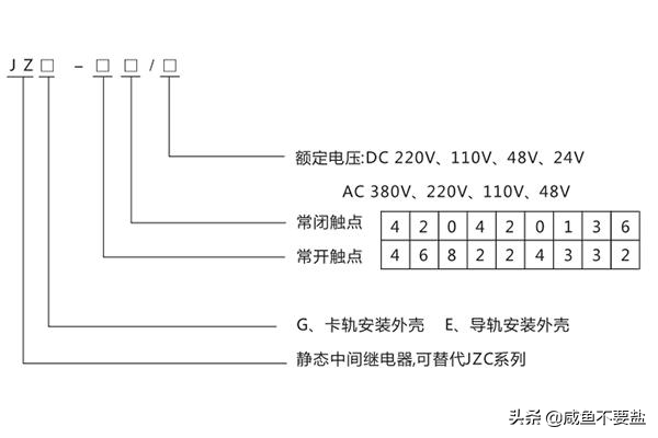 中间继电器是什么？点赞收藏学习一下吧