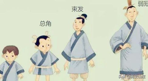 男子弱冠之年是多少岁古人弱冠之礼的流程
