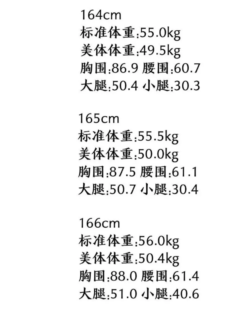 15岁女生小腿围正常是多少，女孩正常腿围标准对照表