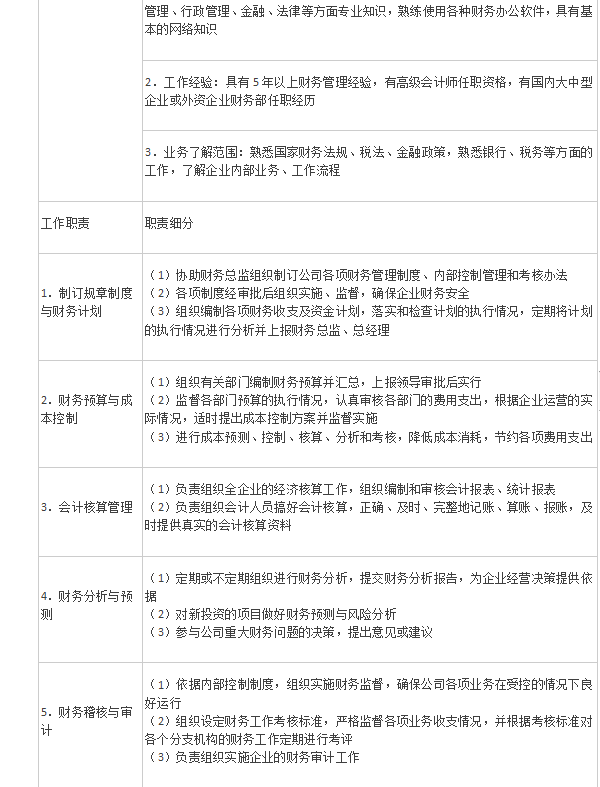 会计人必知！会计工作各岗位工作职责一览表 （收藏备用！）