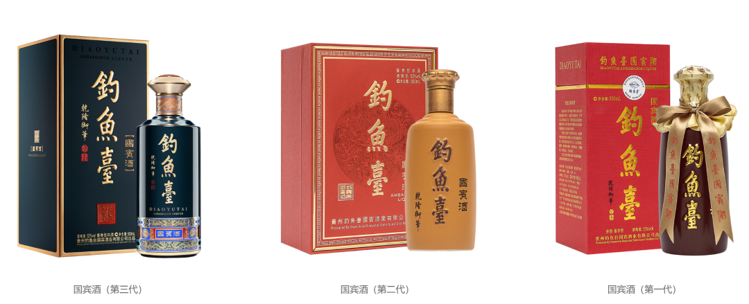 钓鱼台白酒价格表钓鱼台105个系列产品中