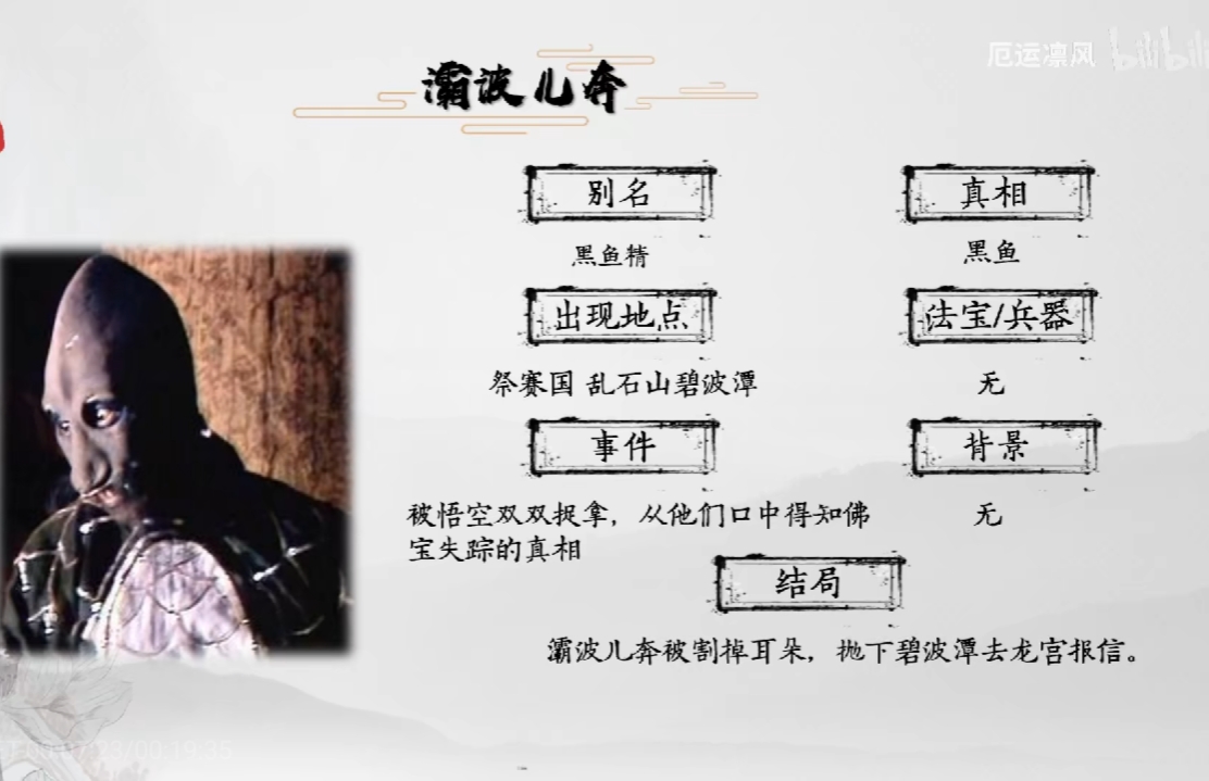 西游记妖怪全介绍