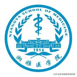 20届河南高考—临床医学各高校2019年录取专业线分析