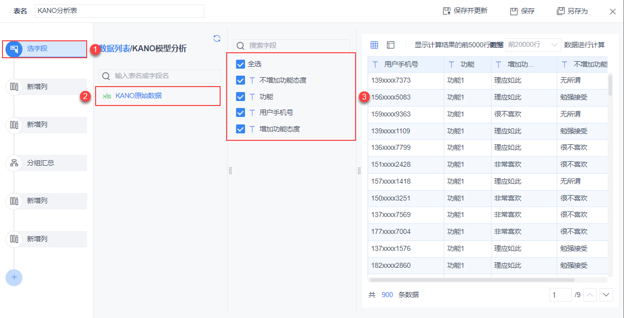 KANO模型，一個能解決你工作中90%煩惱的需求分析神器