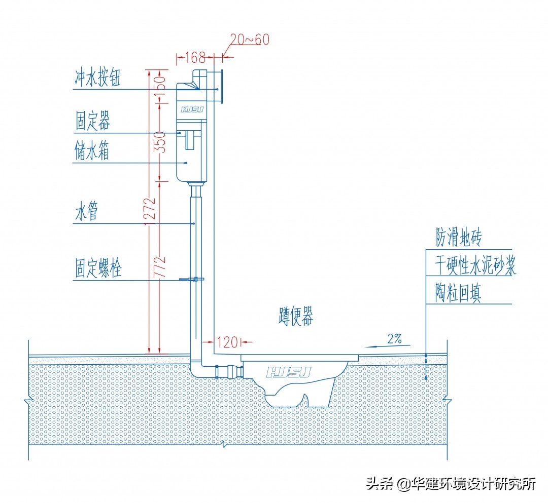 蹲便器结构图(蹲便器通用施工图标准指引hjsj—2021)