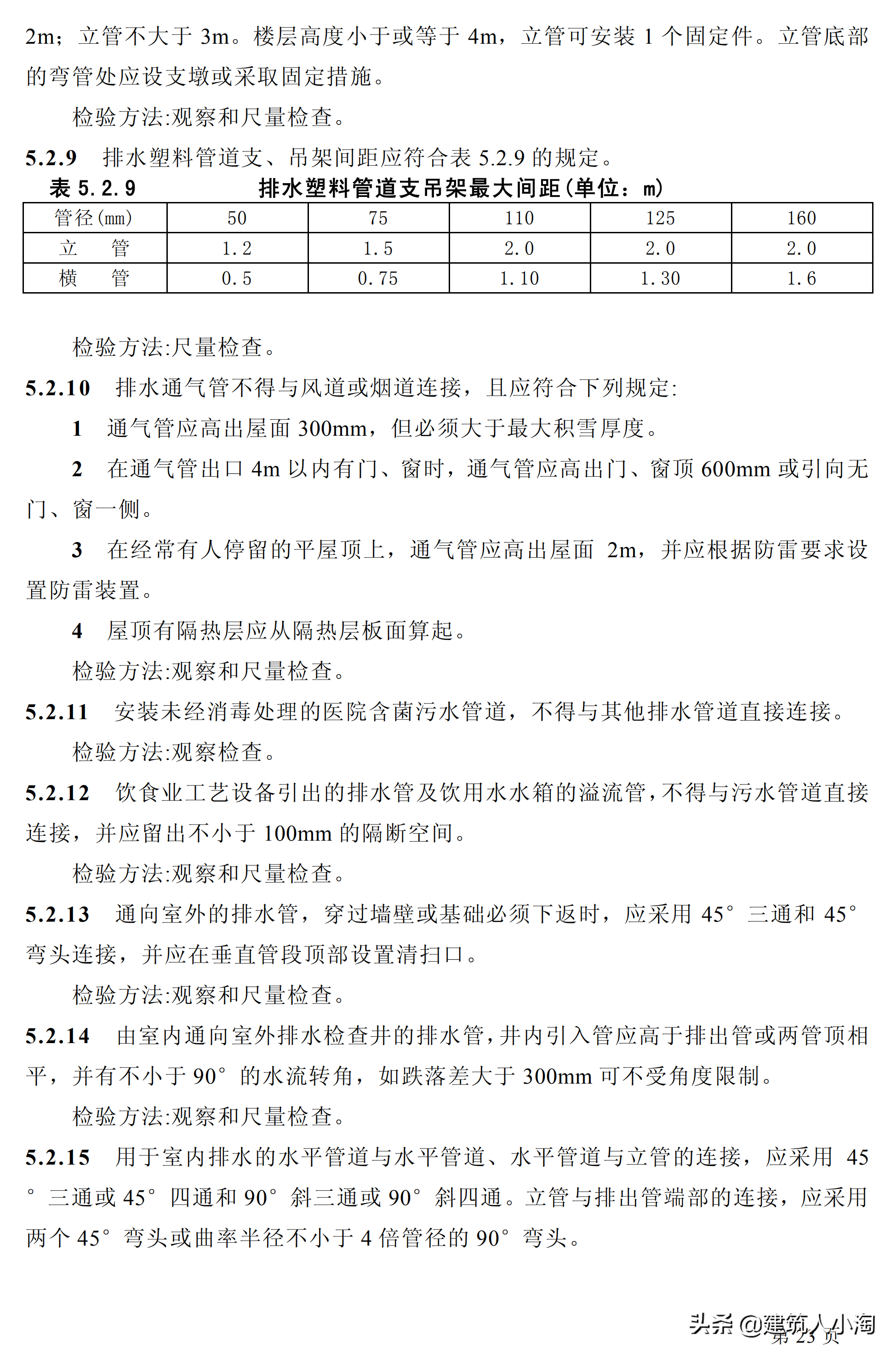 「规范分享」建筑给水排水及采暖施工质量验收规范GB50242-2002