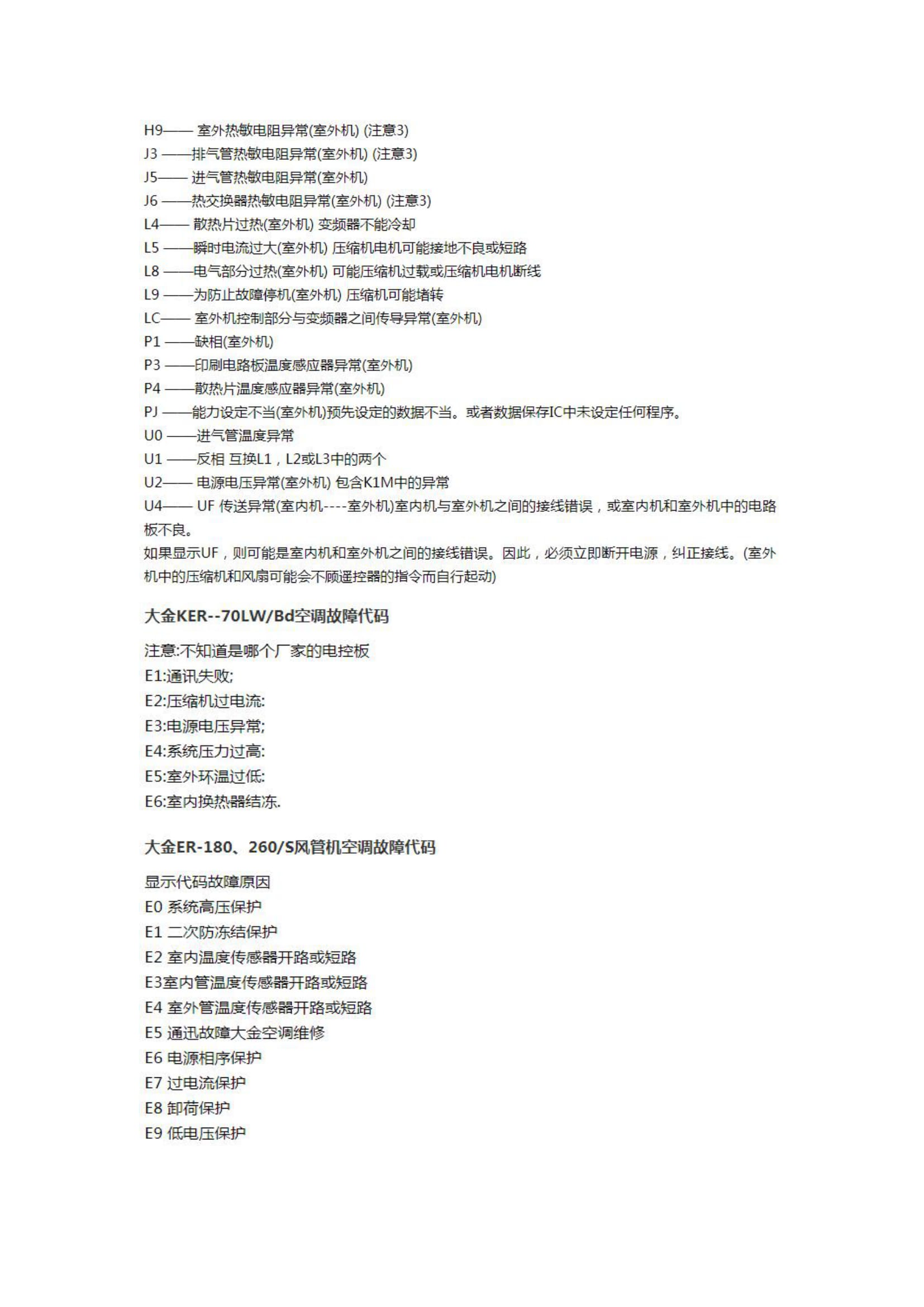 大金空调全套故障代码大全