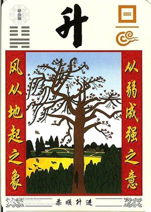 「不明觉厉」易学六十四说卦图（转载）