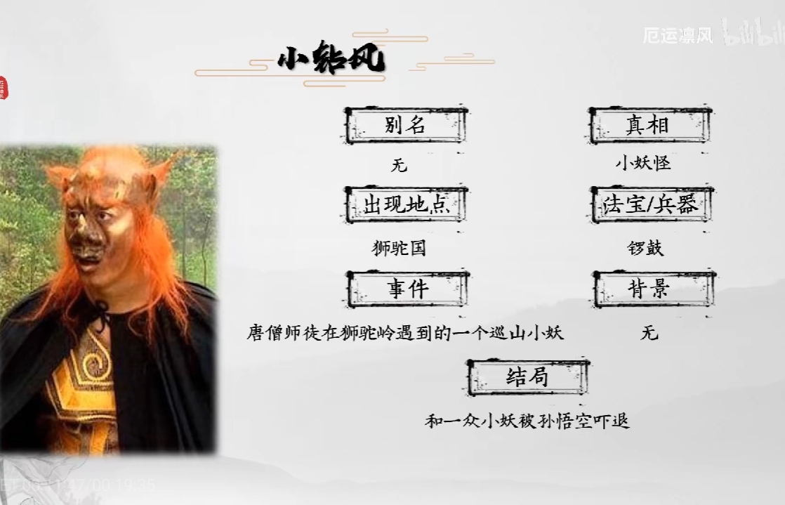 西游记妖怪全介绍