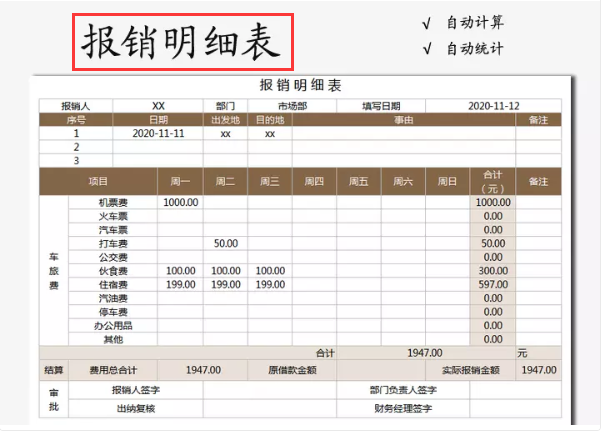 会计张姐做会计三年，坐上财务主管的位置，全凭这些财务表格模板