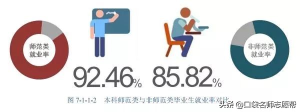 这所师范大学毕业生遍布半个教育界，北师大都比不过这个双非学校