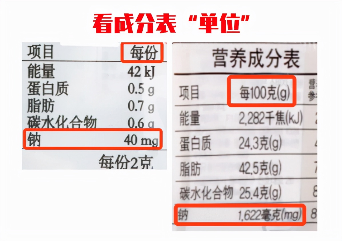 多喝奶能补钙助长高，不想给孩子喝“假奶”，这份挑选攻略要看看