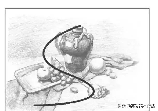 初级入门 I 零基础素描绘画教程