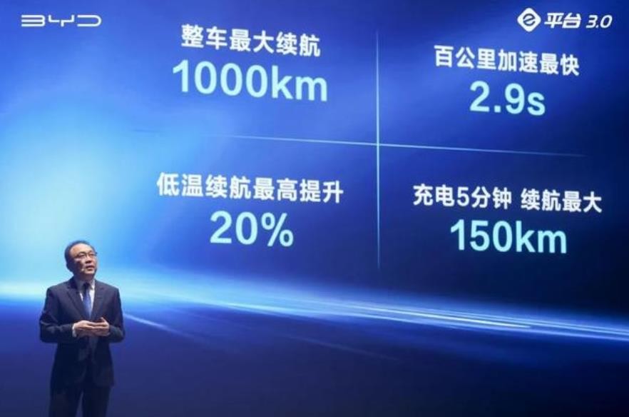 融合创新 打破壁垒 比亚迪e平台3.0重塑智能电动汽车