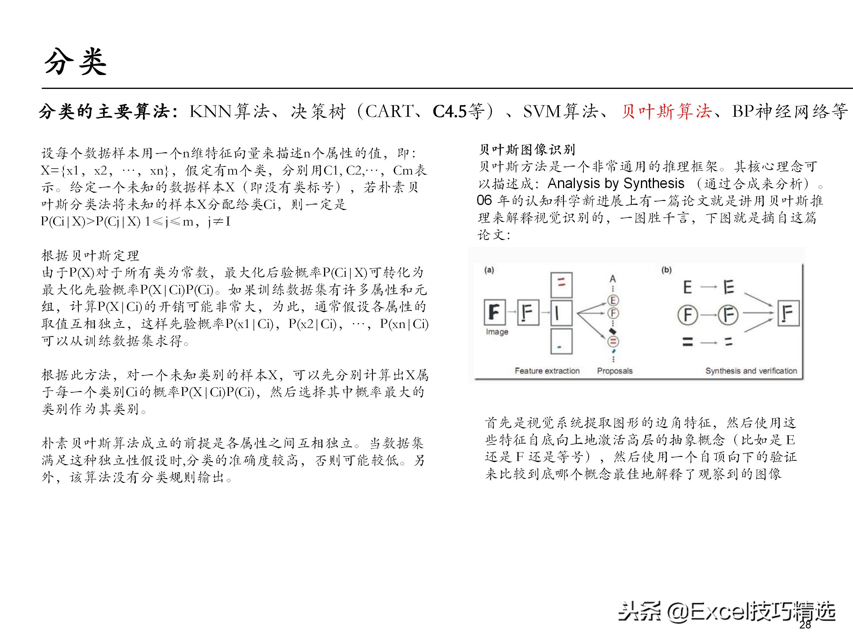65页的埃森哲大数据分析培训课件，内容含概述 框架 方法 工具