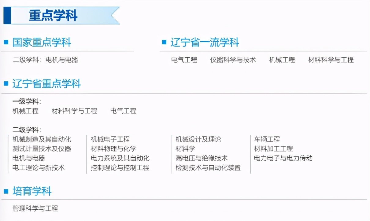 刚刚，2021年辽宁省高考分数线新鲜出炉！