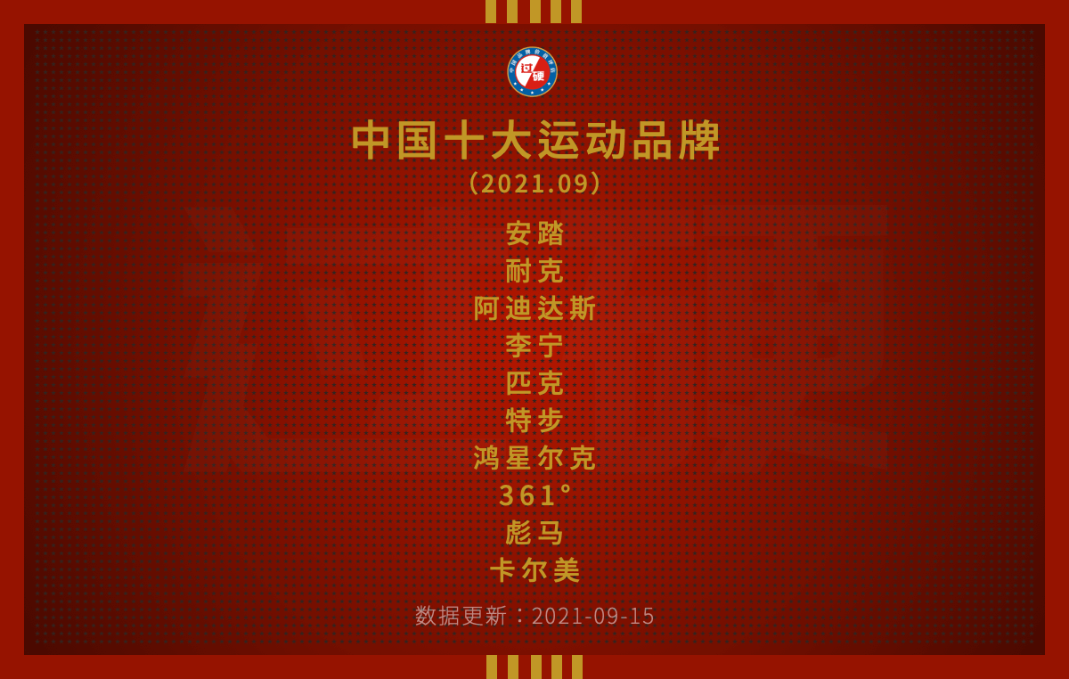 “2021中国体育用品品牌排行榜”发布，看谁最能打！