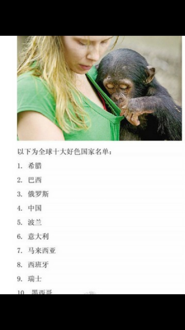十大好色國家排行榜