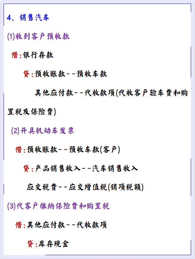 毕业就从事汽车4S店会计，钱多事少离家近真香！多亏这份分录大全