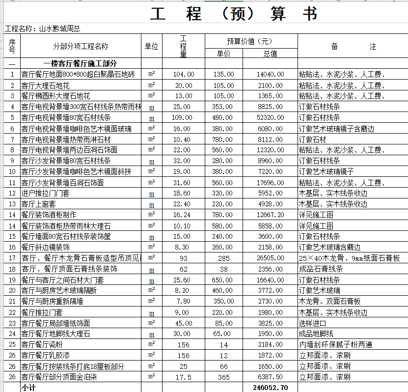 这才是你要的室内设计装修预算模板！家装工装半包全包都有