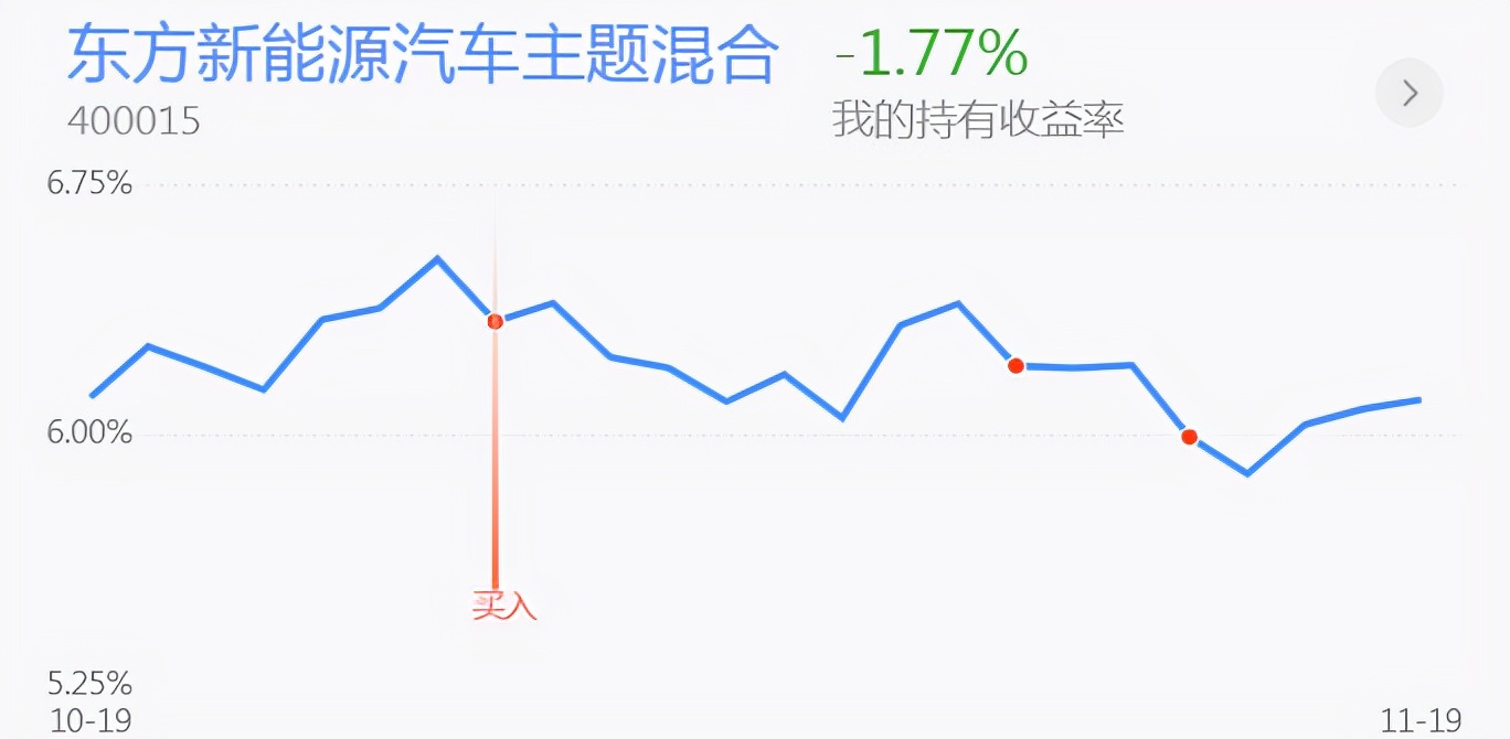 早评：新能源迎3.5万亿刺激！半导体 钢铁 白酒医药行情分析