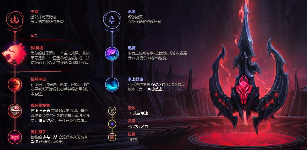 LOL：掠食者狗熊崛起，越塔强抓搞心态无敌，solo打团双强势