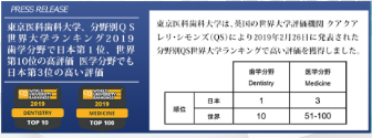 日本头颈部癌症诊疗领头人——东京医科齿科大学医学部附属医院