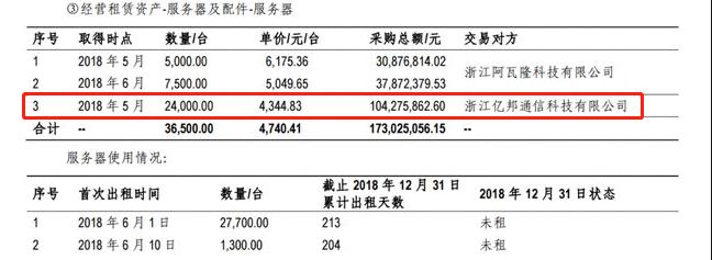 不见的矿机，消失的比特币...