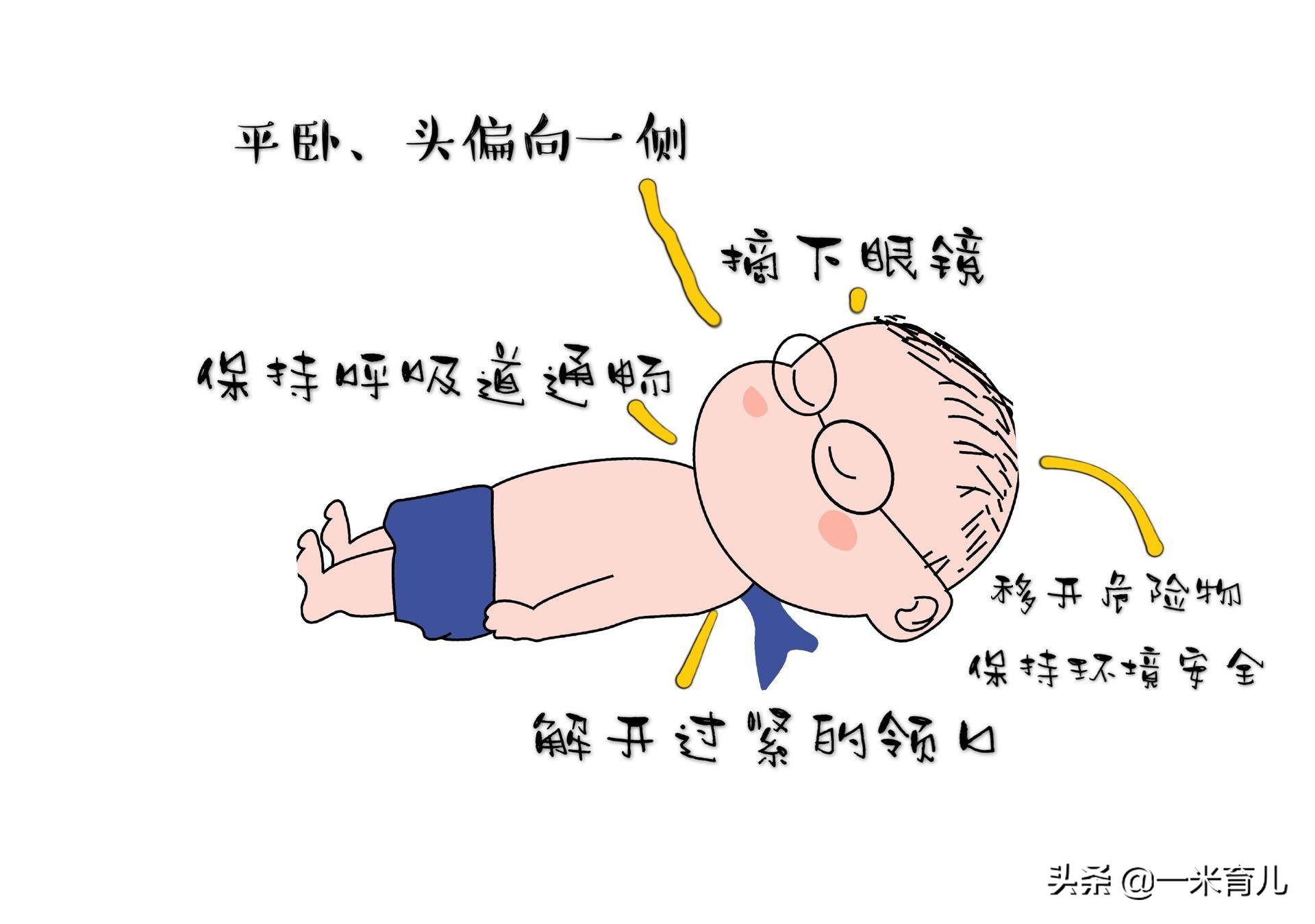 儿童癫痫病的症状有哪些？北京天使儿童医院 - 哔哩哔哩