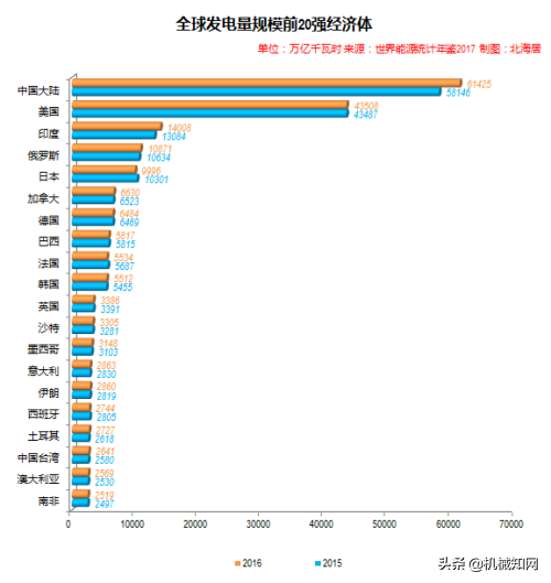 人口只有3700万的国家，凭什么工业软件实力这么强？