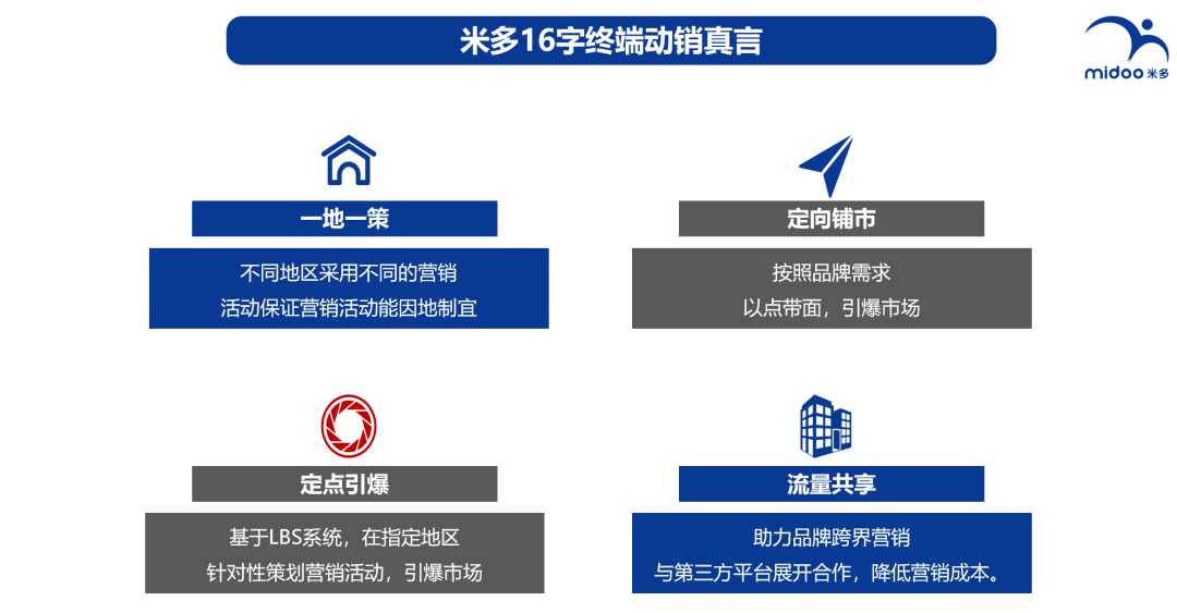 舒客怎么把内容营销触达到99%的终端用户