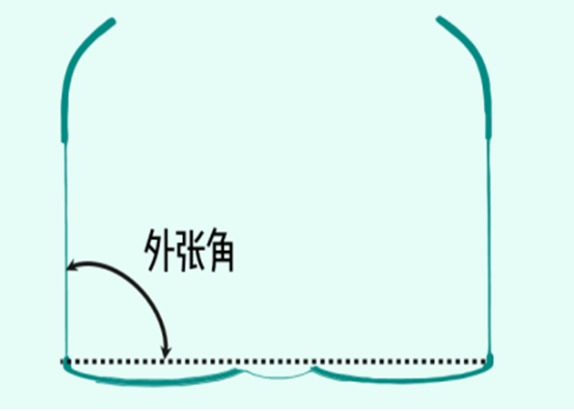 眼镜度数精准戴上却头晕？找准镜架这7个参数，丢掉“不合适”！